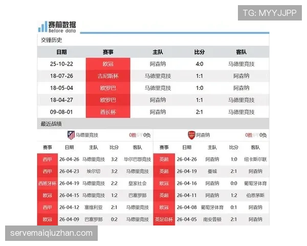 马竞近期防守稳定性面临考验,表现波动对联赛竞争格局带来变化 马竞近期防守稳定性面临考验,表现波动对联赛竞争格局带来变化