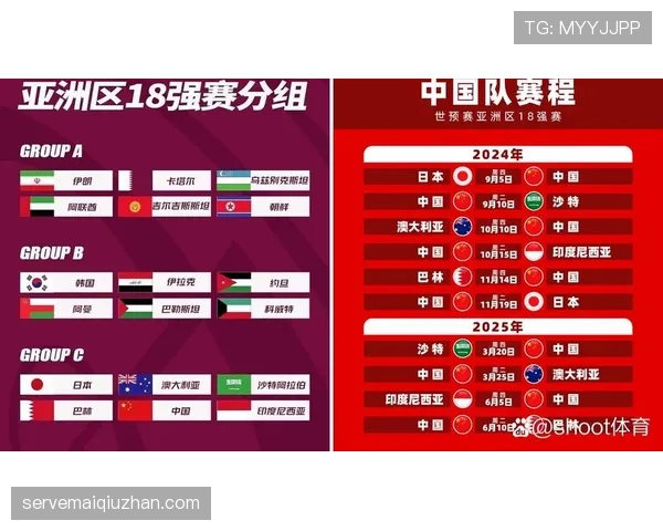2026世界杯A组完整赛果:6场小组赛结果汇总 2026世界杯A组完整赛果:6场小组赛结果汇总